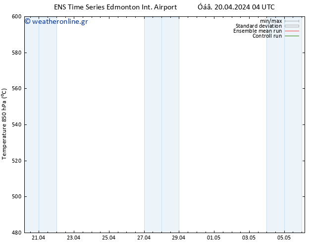 Height 500 hPa GEFS TS  21.04.2024 04 UTC