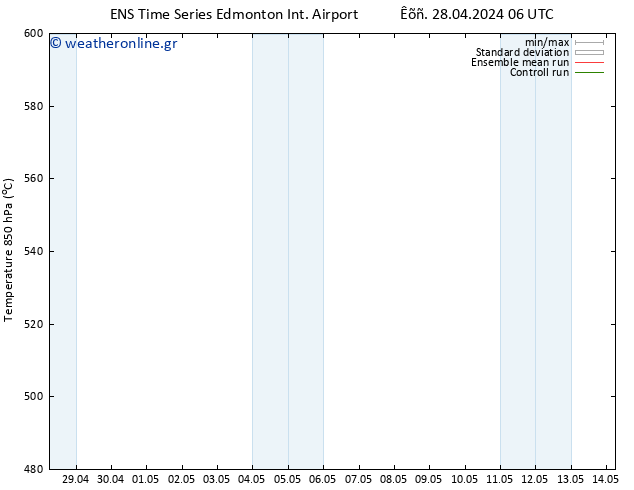 Height 500 hPa GEFS TS  29.04.2024 18 UTC