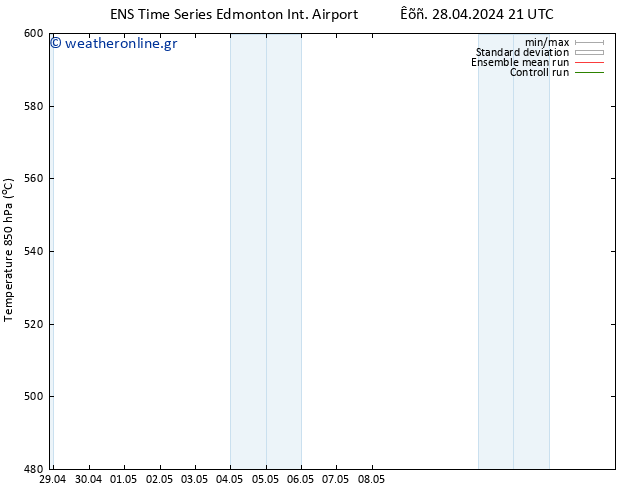 Height 500 hPa GEFS TS  29.04.2024 15 UTC