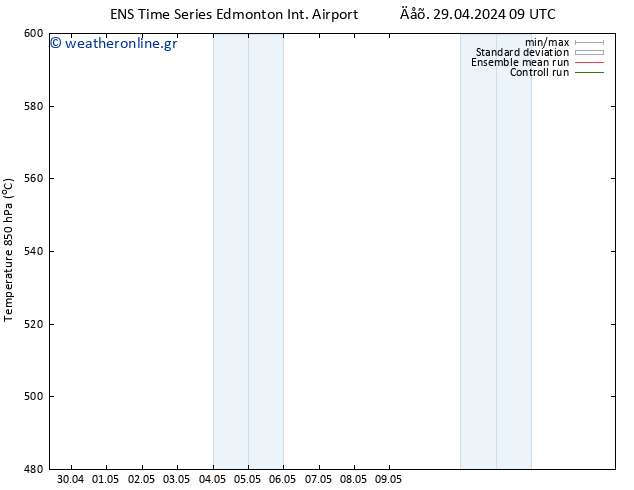 Height 500 hPa GEFS TS  29.04.2024 15 UTC