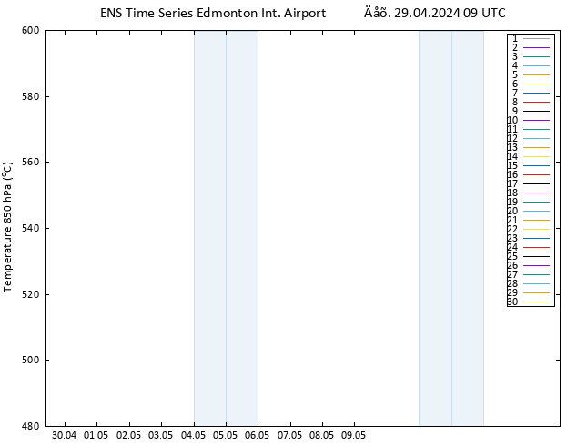 Height 500 hPa GEFS TS  29.04.2024 09 UTC