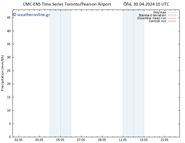  CMC TS  02.05.2024 16 UTC