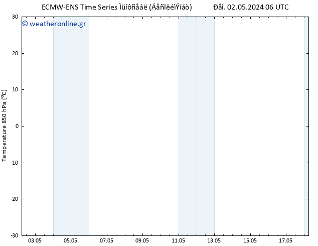 Temp. 850 hPa ALL TS  02.05.2024 12 UTC