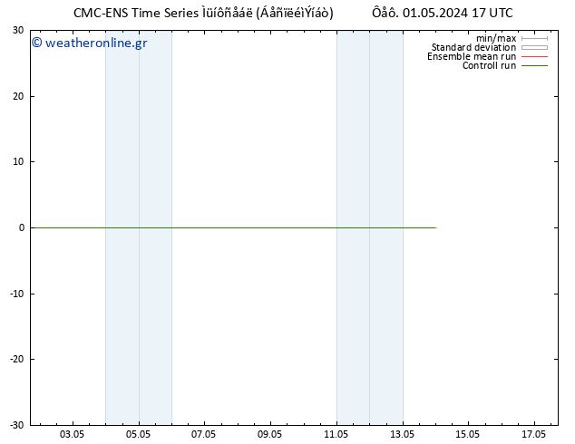 Height 500 hPa CMC TS  01.05.2024 23 UTC