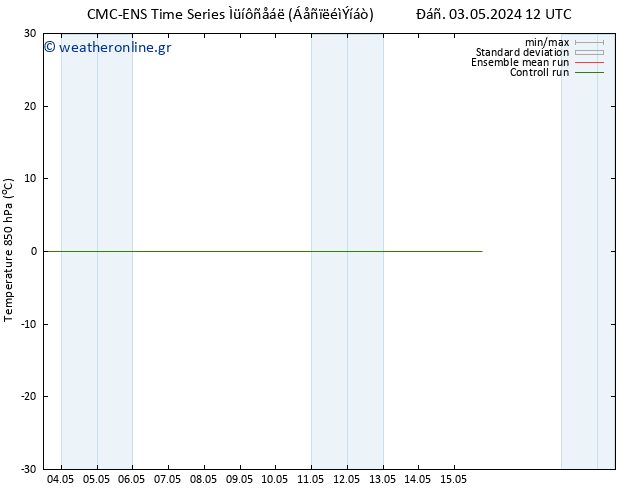 Temp. 850 hPa CMC TS  10.05.2024 12 UTC