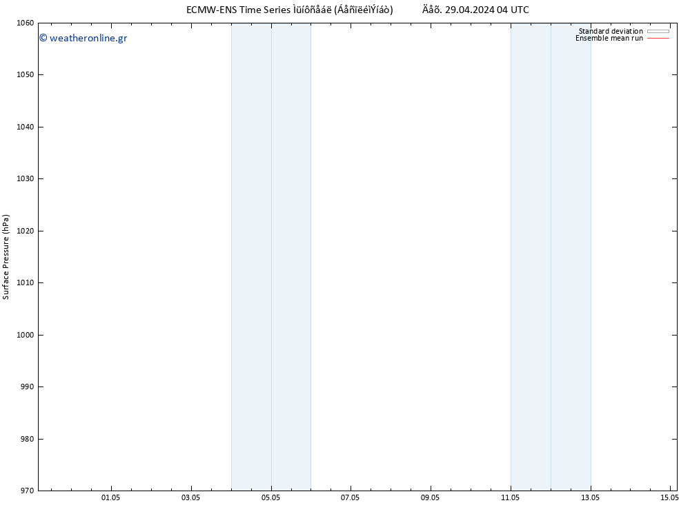      ECMWFTS  30.04.2024 04 UTC