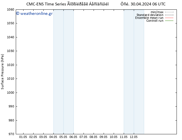      CMC TS  07.05.2024 18 UTC