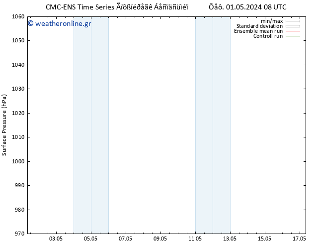      CMC TS  13.05.2024 14 UTC