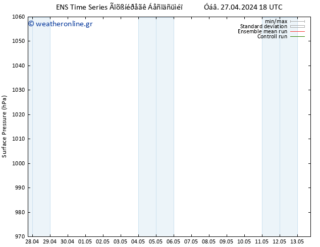      GEFS TS  05.05.2024 06 UTC