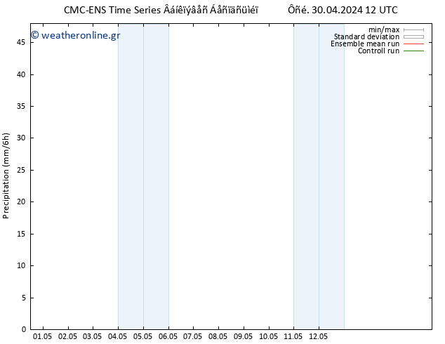  CMC TS  02.05.2024 18 UTC