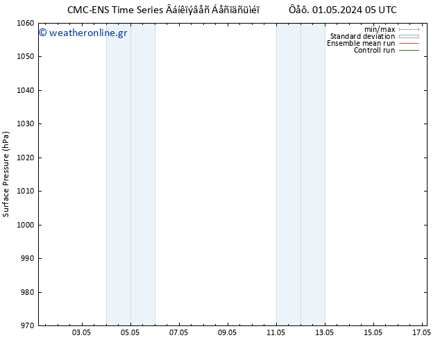      CMC TS  13.05.2024 11 UTC