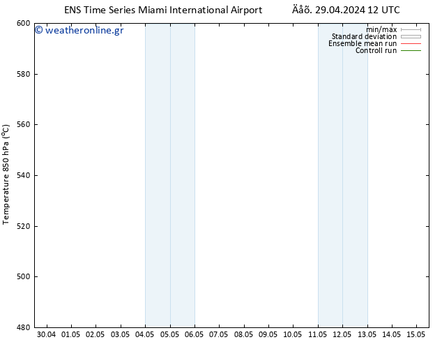 Height 500 hPa GEFS TS  29.04.2024 18 UTC