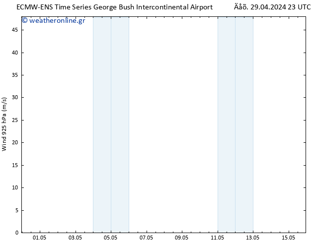  925 hPa ALL TS  30.04.2024 11 UTC