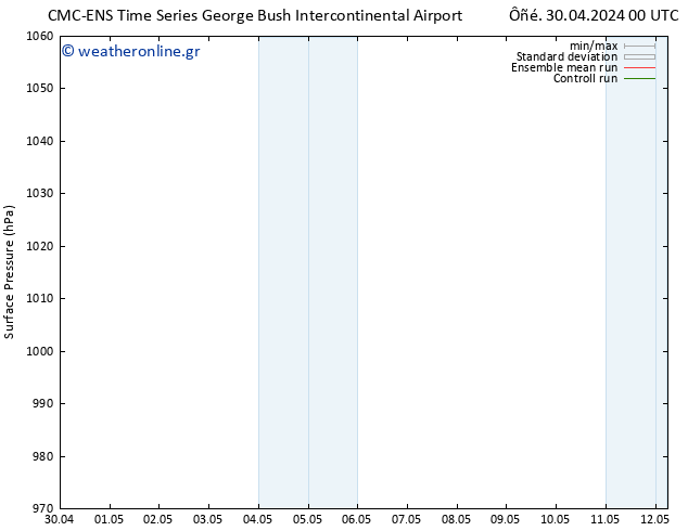      CMC TS  04.05.2024 18 UTC