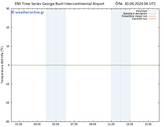 Temp. 850 hPa GEFS TS  14.05.2024 16 UTC