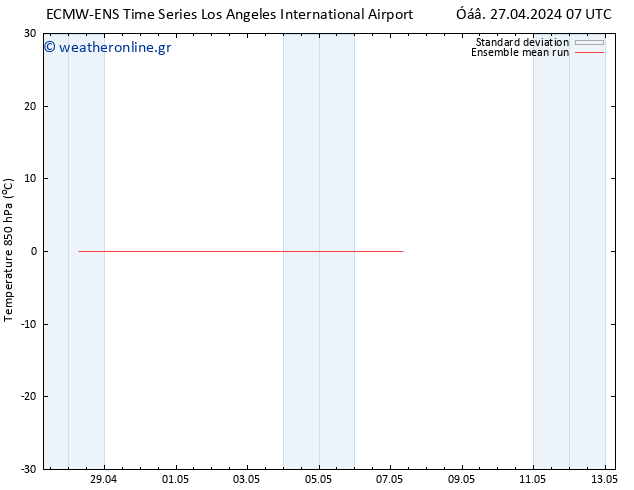 Temp. 850 hPa ECMWFTS  28.04.2024 07 UTC