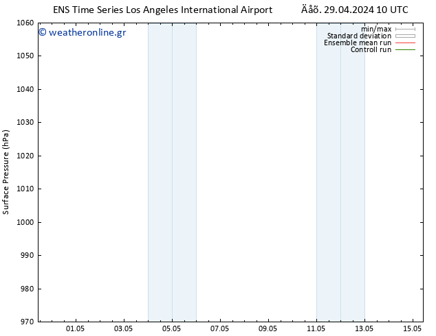      GEFS TS  29.04.2024 16 UTC