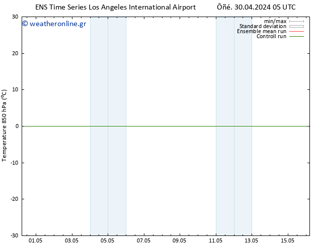 Temp. 850 hPa GEFS TS  14.05.2024 17 UTC