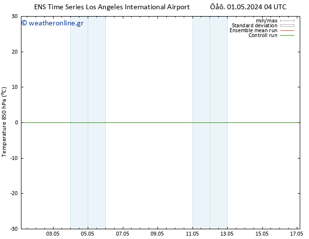 Temp. 850 hPa GEFS TS  07.05.2024 04 UTC