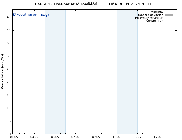  CMC TS  03.05.2024 02 UTC