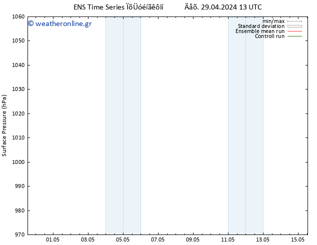      GEFS TS  29.04.2024 19 UTC