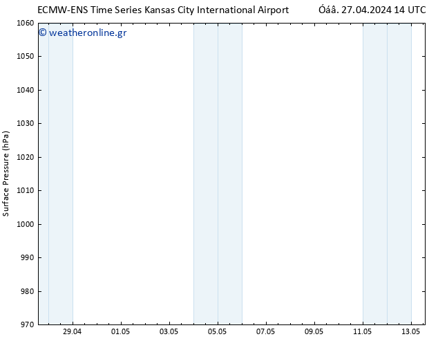      ALL TS  01.05.2024 02 UTC