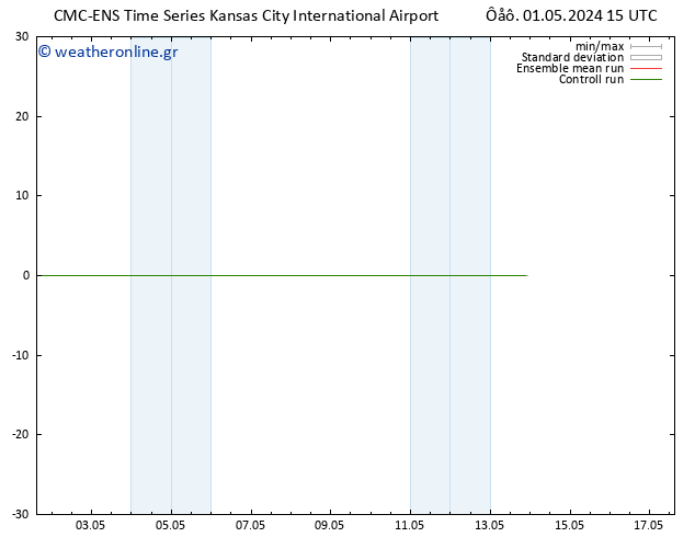 Height 500 hPa CMC TS  01.05.2024 21 UTC