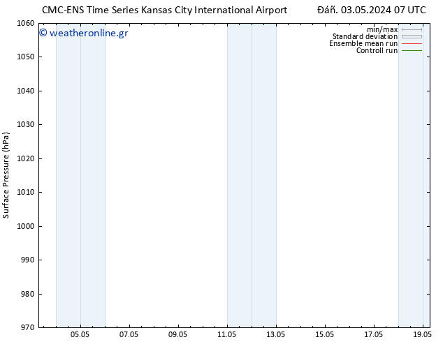      CMC TS  03.05.2024 13 UTC