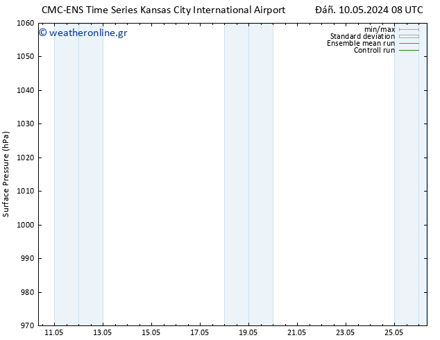      CMC TS  13.05.2024 20 UTC