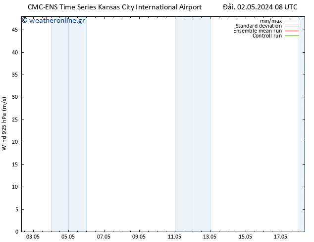  925 hPa CMC TS  02.05.2024 14 UTC