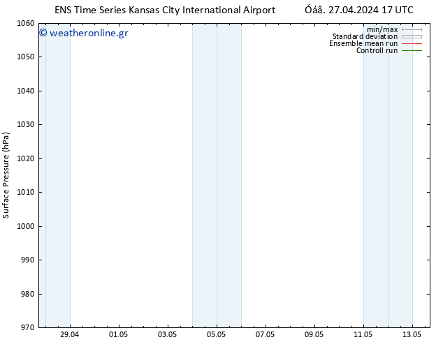      GEFS TS  01.05.2024 23 UTC