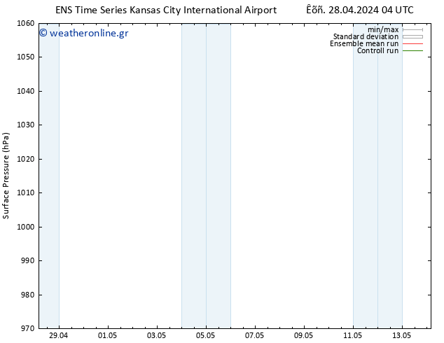      GEFS TS  29.04.2024 16 UTC