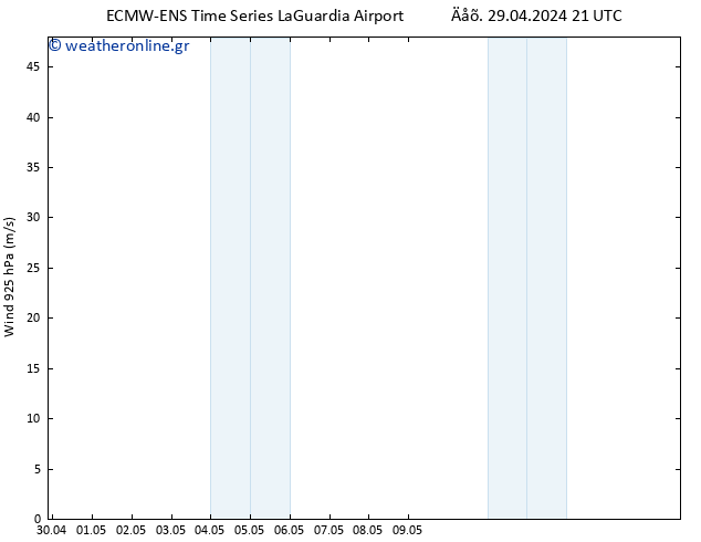  925 hPa ALL TS  30.04.2024 09 UTC