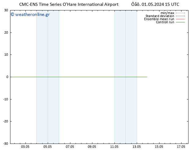 Height 500 hPa CMC TS  01.05.2024 21 UTC