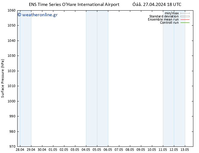      GEFS TS  05.05.2024 06 UTC