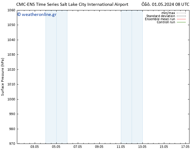      CMC TS  13.05.2024 14 UTC