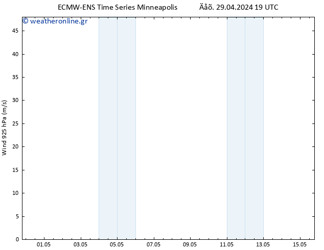  925 hPa ALL TS  30.04.2024 07 UTC