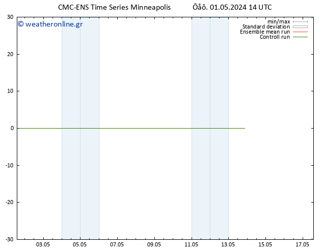 Height 500 hPa CMC TS  01.05.2024 20 UTC