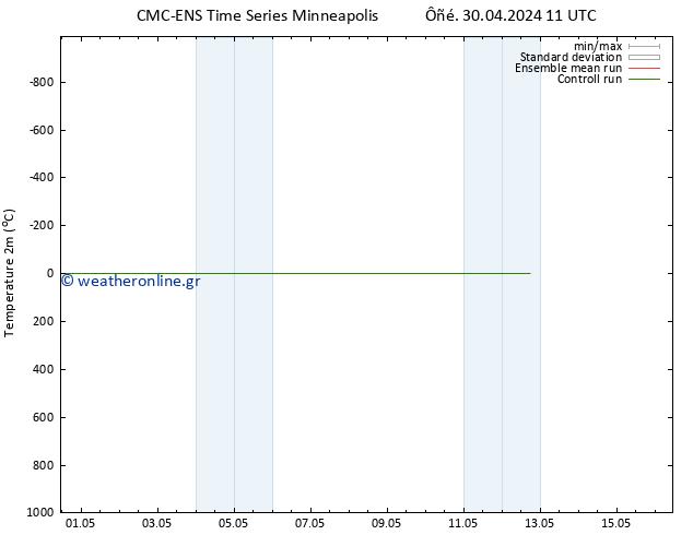     CMC TS  03.05.2024 23 UTC