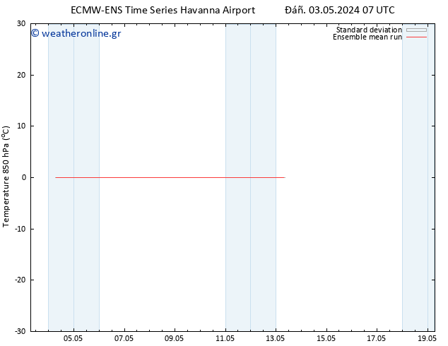 Temp. 850 hPa ECMWFTS  04.05.2024 07 UTC
