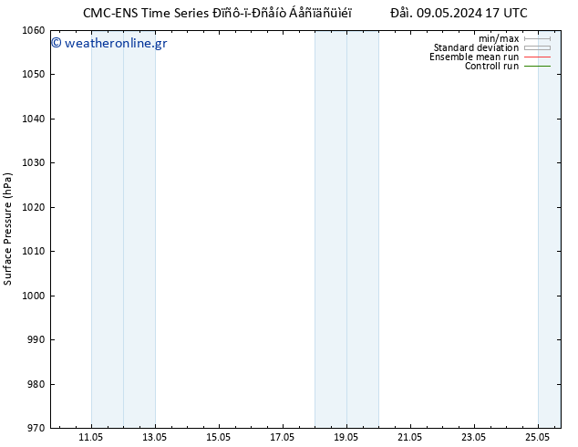      CMC TS  13.05.2024 17 UTC