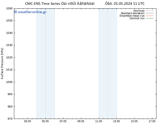      CMC TS  07.05.2024 23 UTC