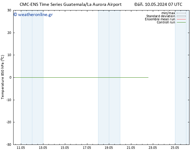 Temp. 850 hPa CMC TS  22.05.2024 13 UTC