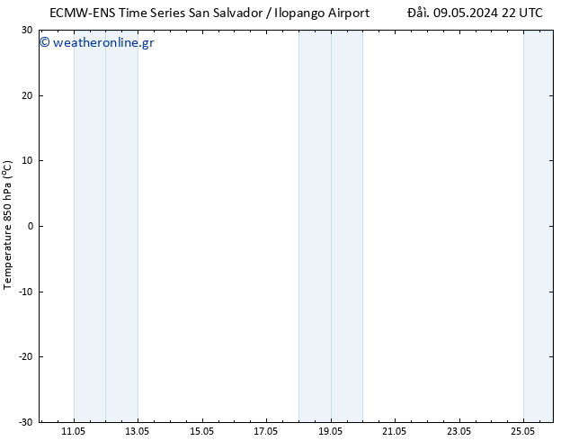 Temp. 850 hPa ALL TS  17.05.2024 22 UTC