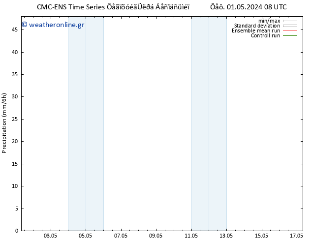  CMC TS  03.05.2024 20 UTC