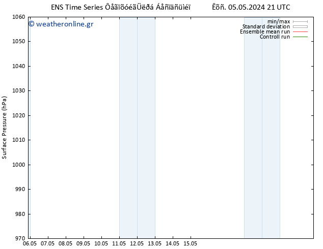      GEFS TS  06.05.2024 15 UTC