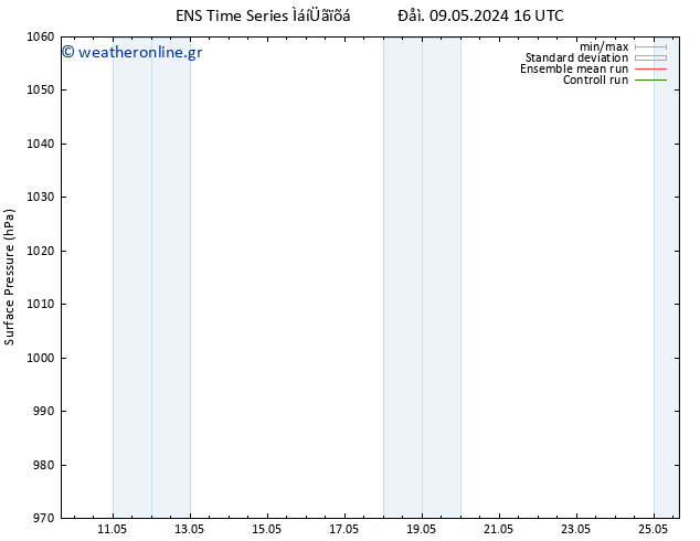      GEFS TS  13.05.2024 10 UTC