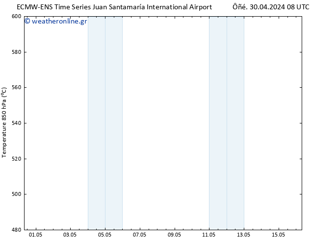 Height 500 hPa ALL TS  01.05.2024 14 UTC