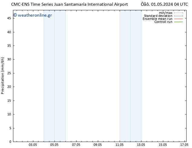  CMC TS  04.05.2024 16 UTC