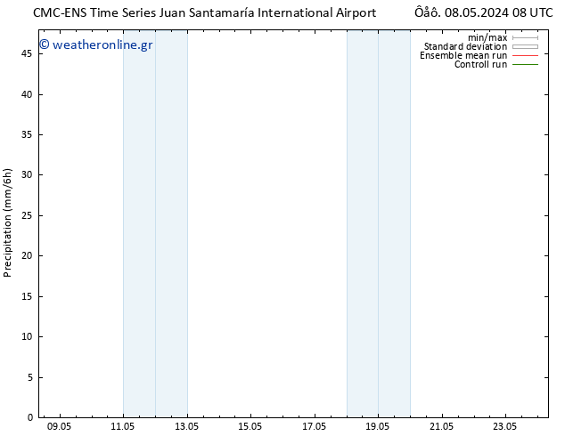  CMC TS  20.05.2024 14 UTC